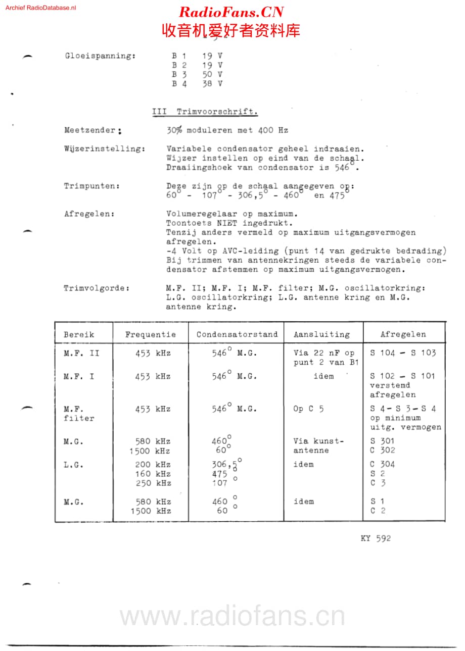 Erres_KY592维修电路原理图.pdf_第3页