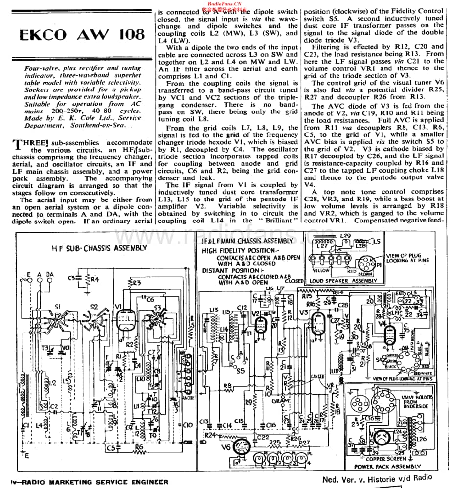 Ekco_AW108维修电路原理图.pdf_第1页