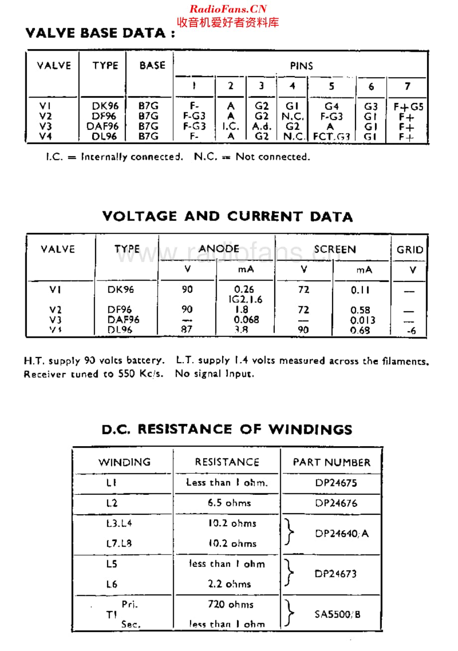 Ekco_BP321维修电路原理图.pdf_第3页
