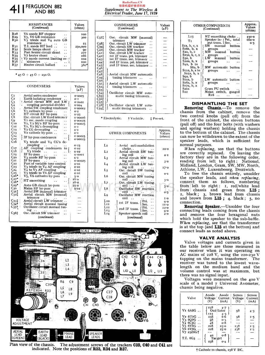 Ferguson_882维修电路原理图.pdf_第3页