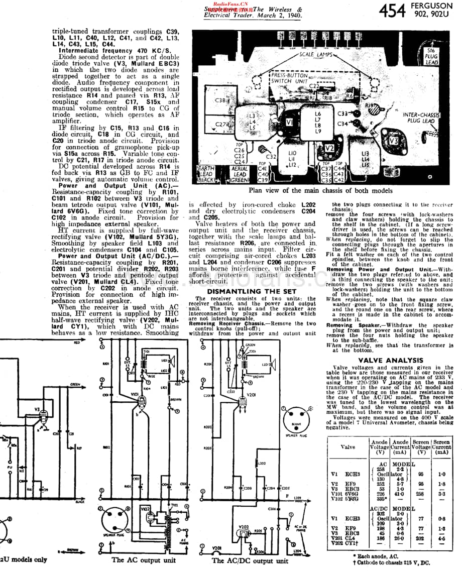 Ferguson_902维修电路原理图.pdf_第2页