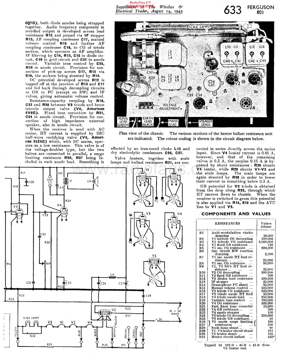 Ferguson_801维修电路原理图.pdf_第2页