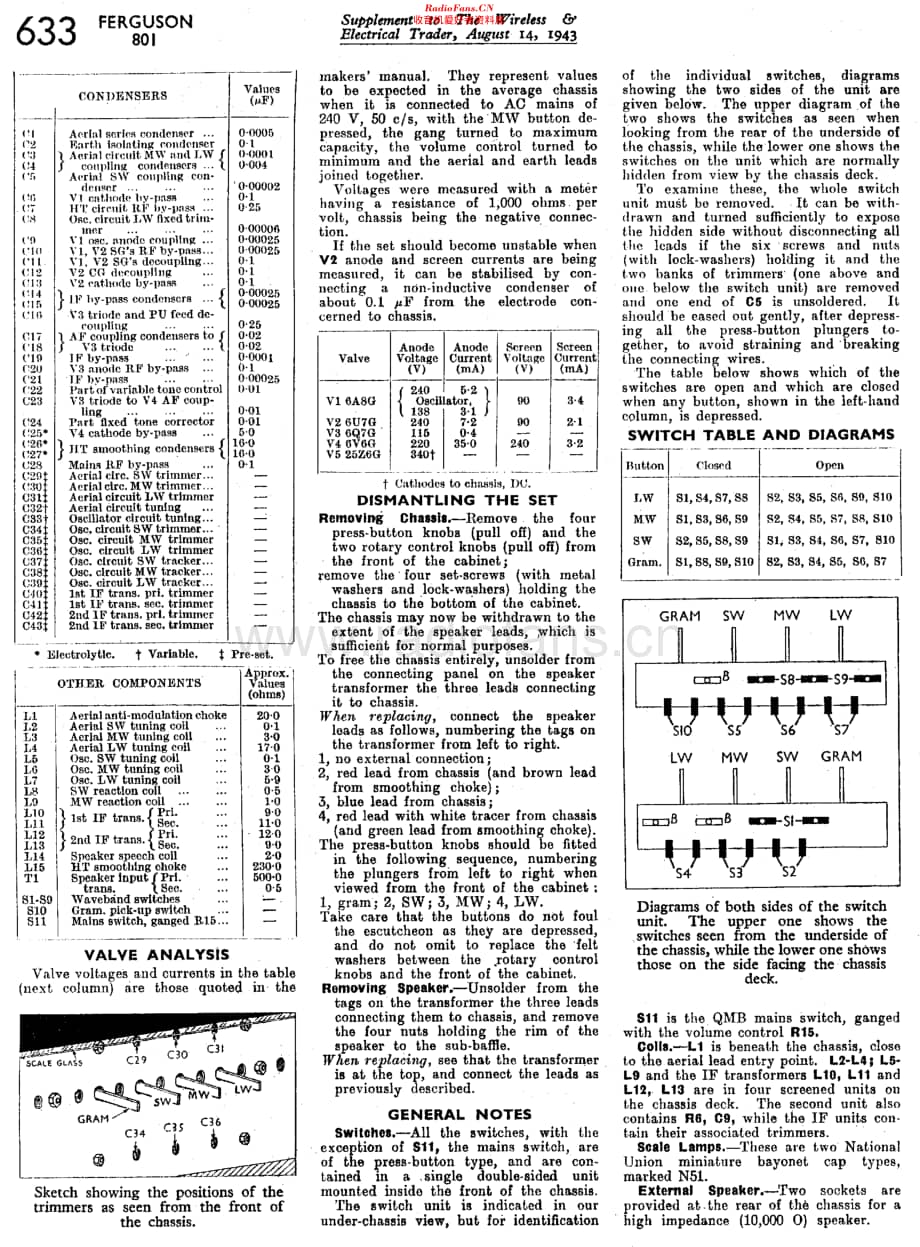 Ferguson_801维修电路原理图.pdf_第3页