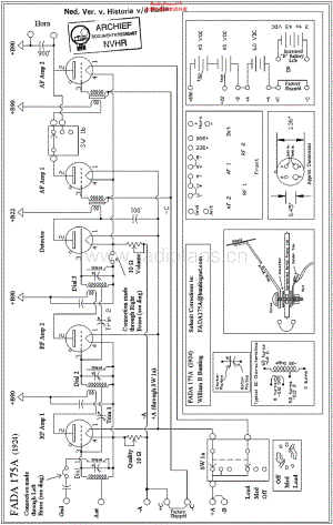 Fada_175A维修电路原理图.pdf