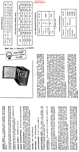 Ekco_RP329维修电路原理图.pdf