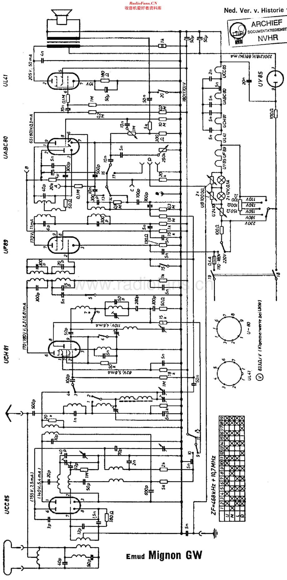 Emud_MignonGW维修电路原理图.pdf_第1页