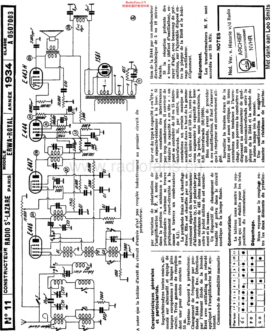 Erwa_SM5TO维修电路原理图.pdf_第2页
