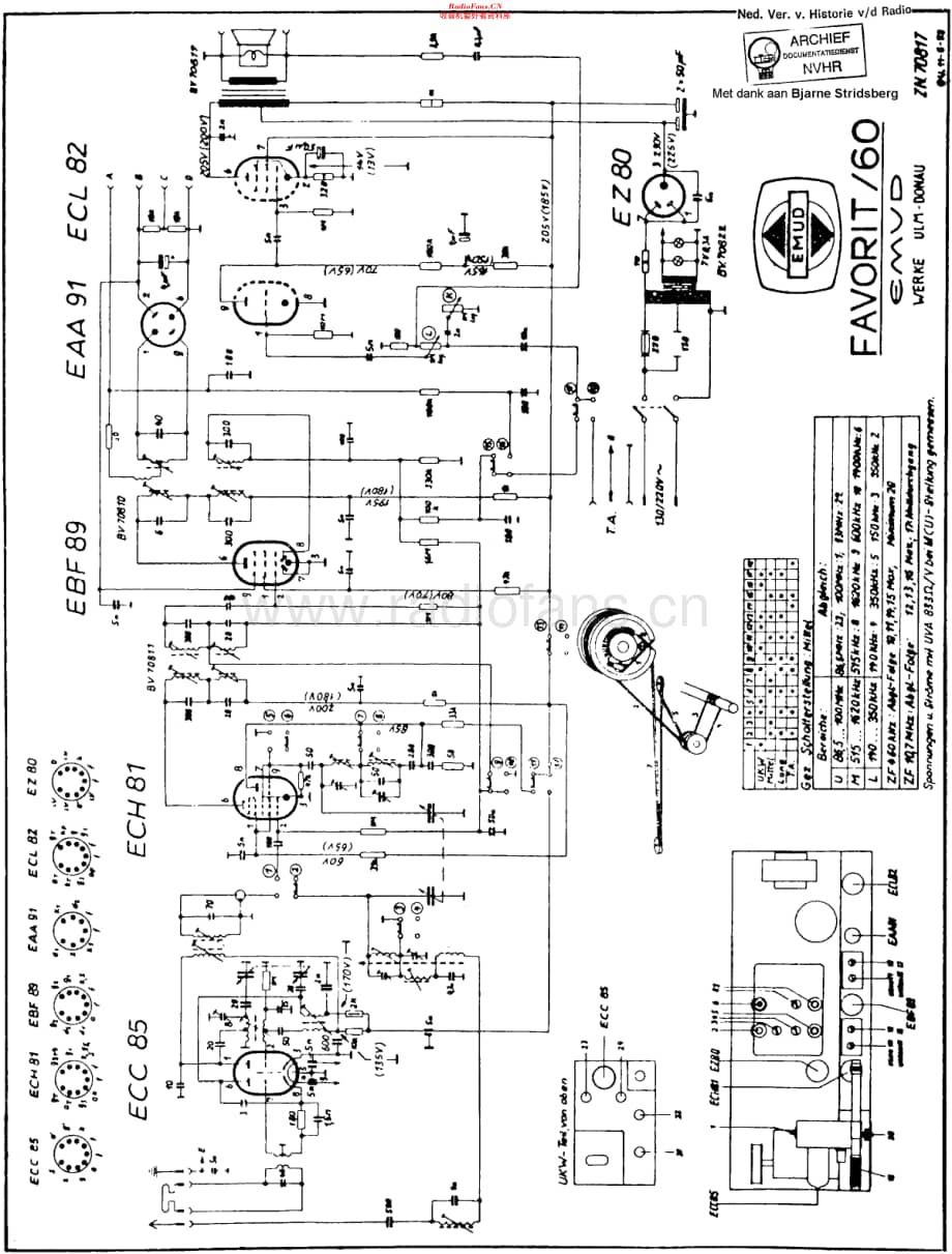 Emud_60Favorit维修电路原理图.pdf_第1页