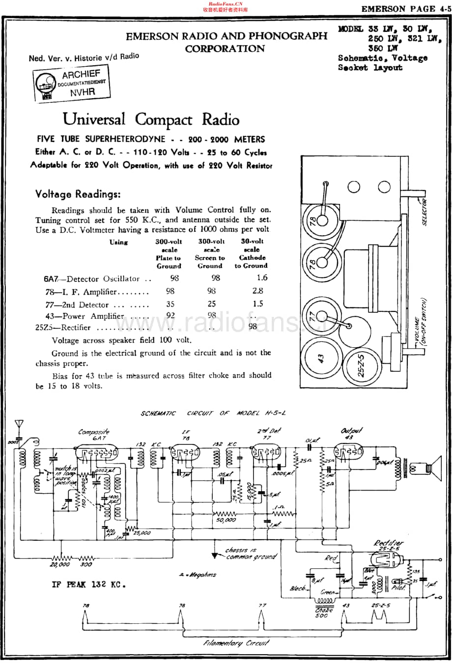 Emerson_250LW维修电路原理图.pdf_第1页