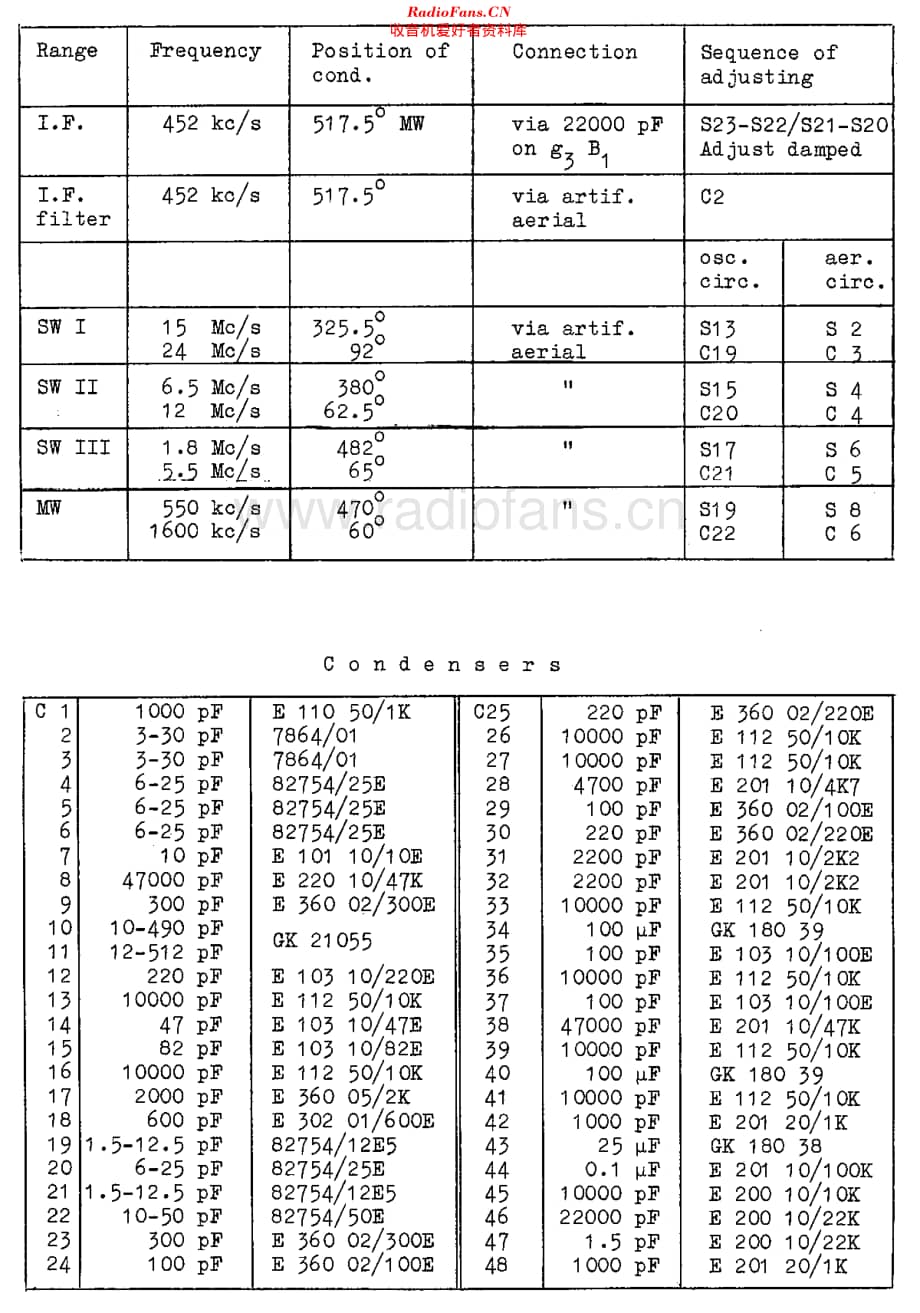 Erres_KY5461B维修电路原理图.pdf_第3页