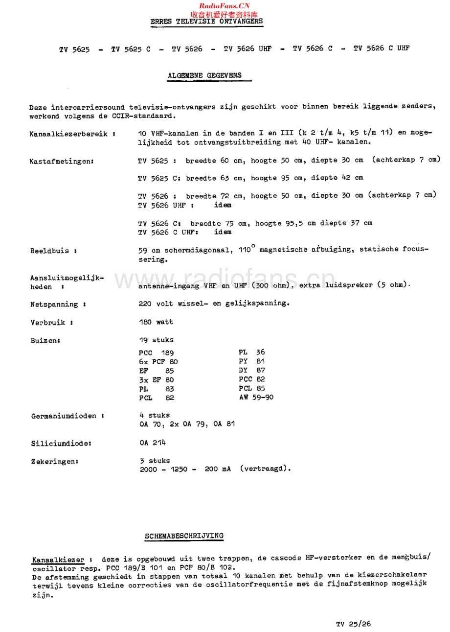 Erres_TV5625维修电路原理图.pdf_第3页