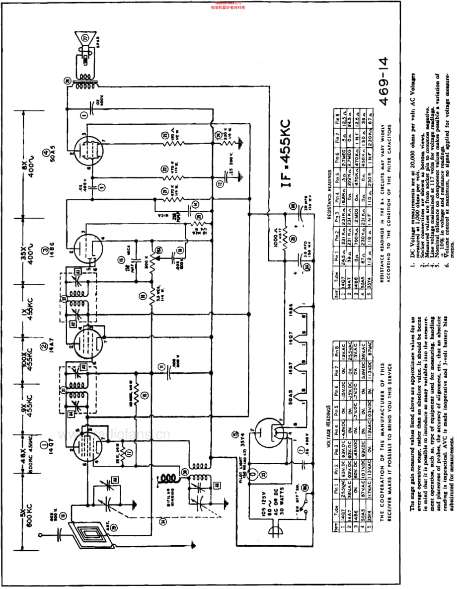 Espey_651维修电路原理图.pdf_第2页