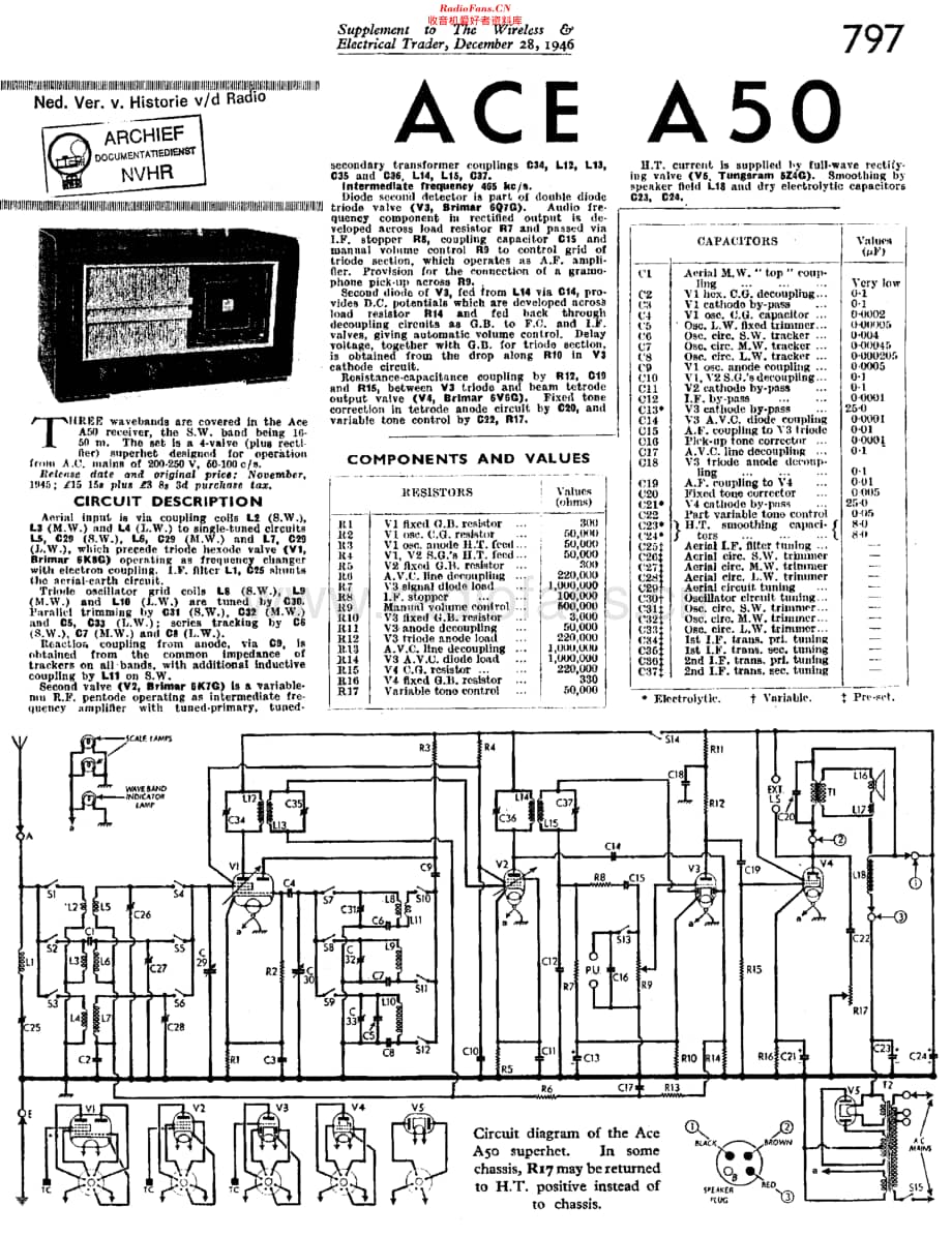 ACE_A50维修电路原理图.pdf_第1页