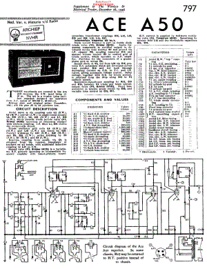 ACE_A50维修电路原理图.pdf