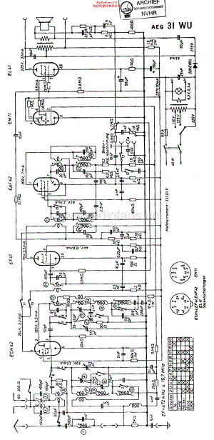 AEG_31WU维修电路原理图.pdf