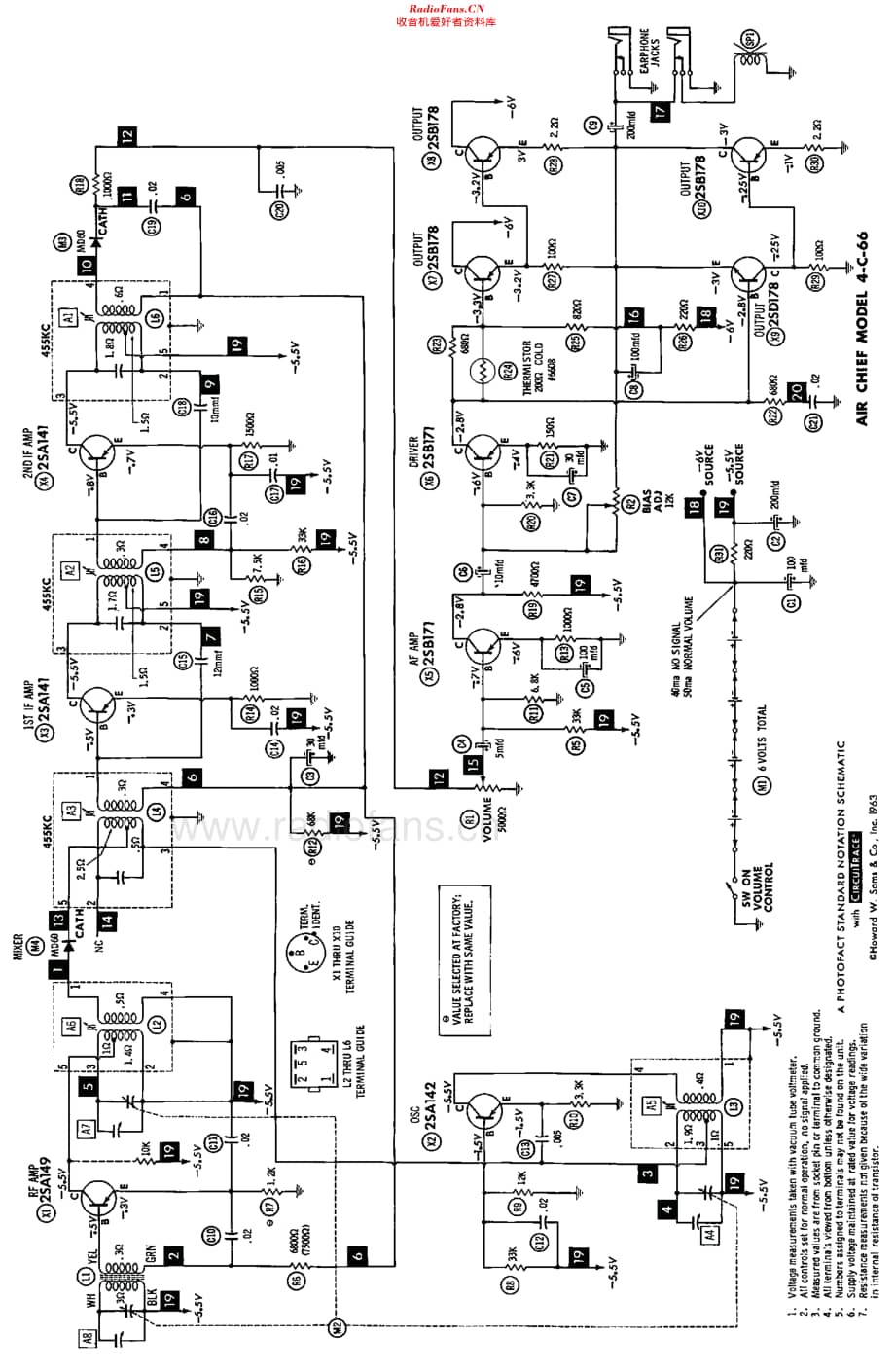 AirChief_4C66维修电路原理图.pdf_第2页