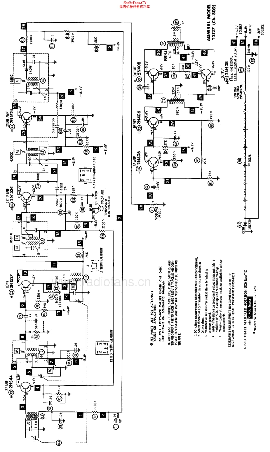 Admiral_Y2127维修电路原理图.pdf_第2页