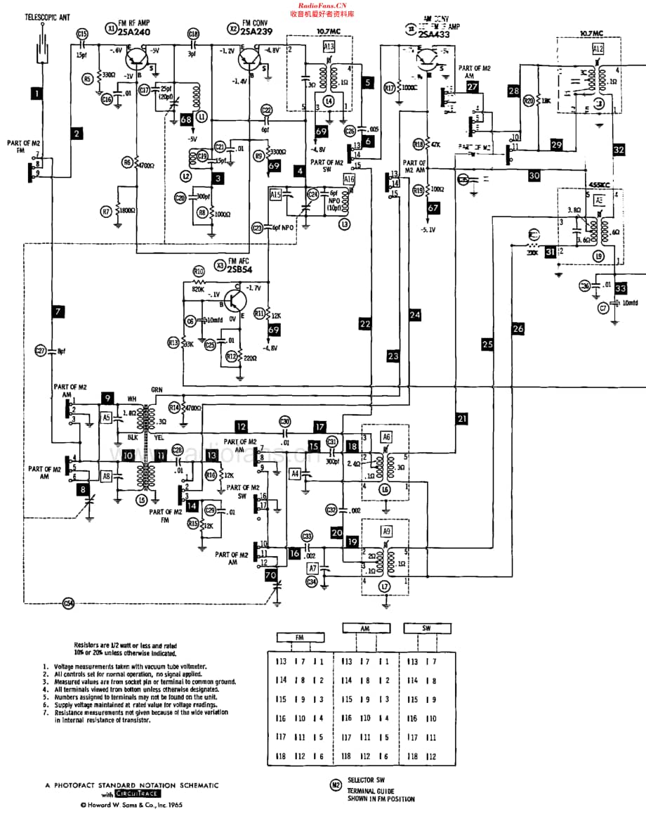 AIWA_AR123维修电路原理图.pdf_第3页