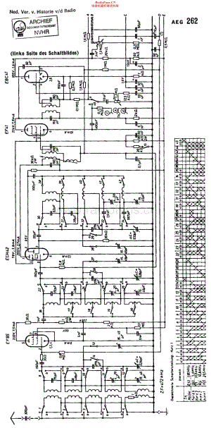 AEG_262维修电路原理图.pdf