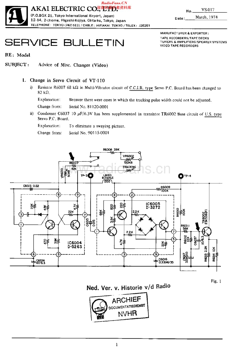 Akai_VT110维修电路原理图.pdf_第1页