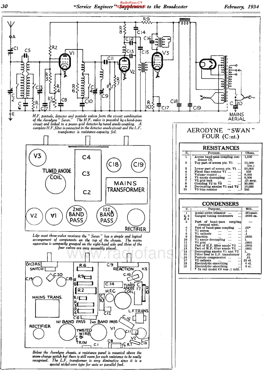 Aerodyne_Swan维修电路原理图.pdf_第2页