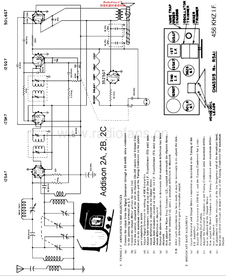 Addison_2A维修电路原理图.pdf_第1页