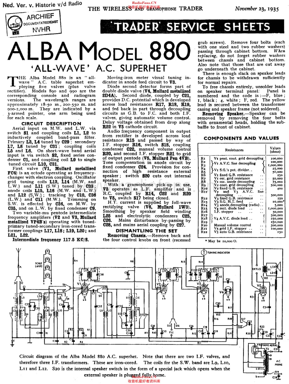 Alba_880维修电路原理图.pdf_第1页