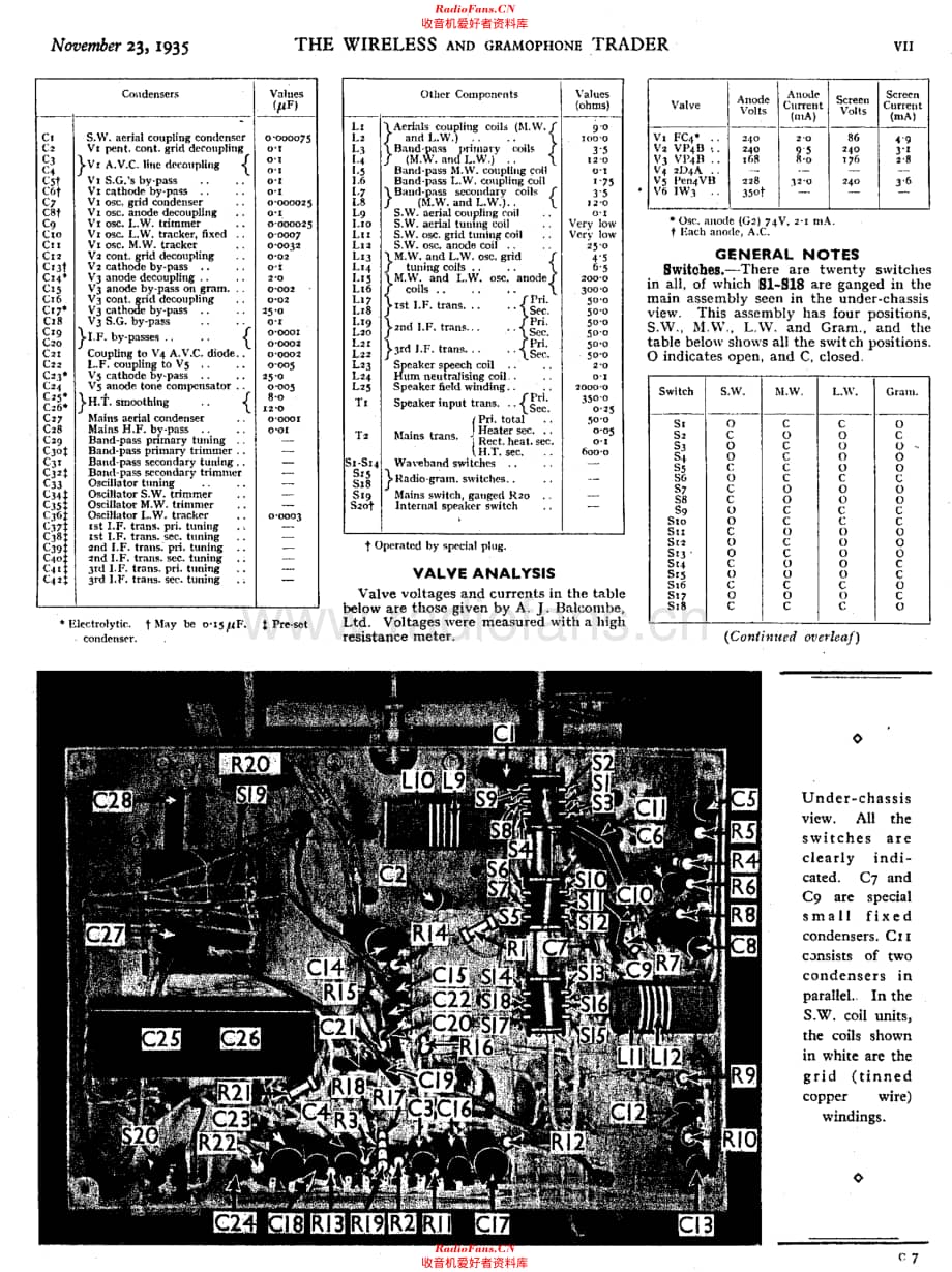 Alba_880维修电路原理图.pdf_第2页