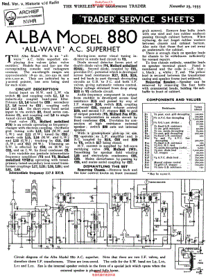 Alba_880维修电路原理图.pdf