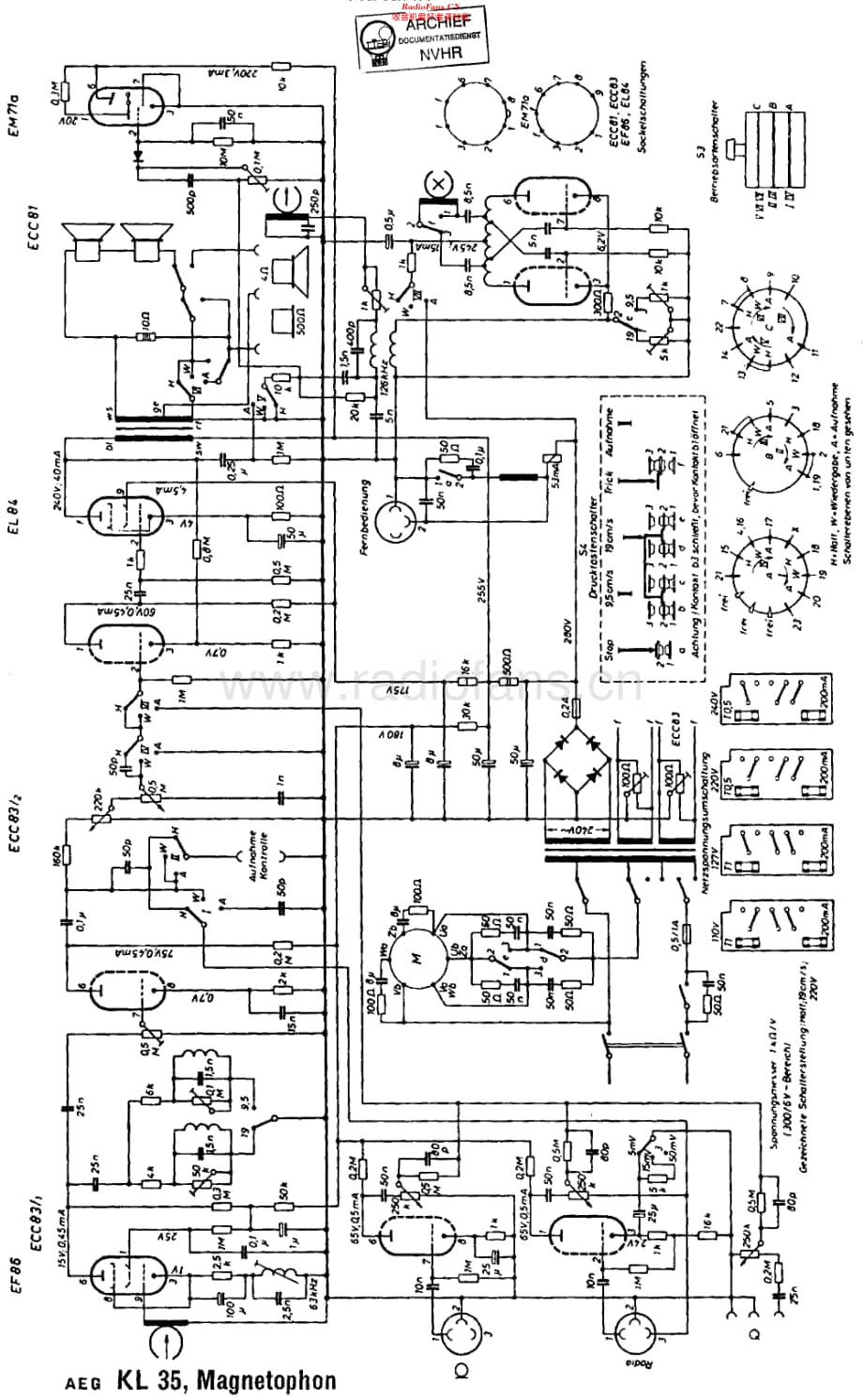 AEG_KL35维修电路原理图.pdf_第1页