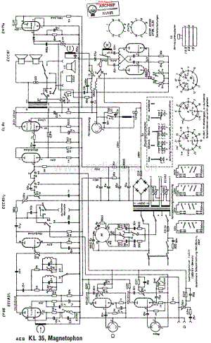 AEG_KL35维修电路原理图.pdf