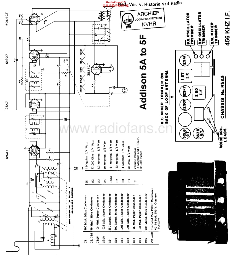 Addison_5A维修电路原理图.pdf_第1页