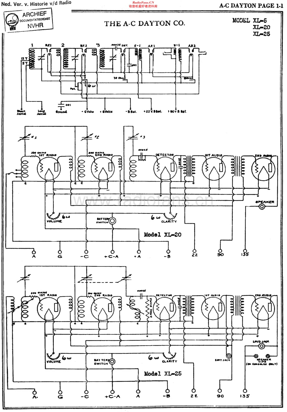 ACDayton_XL5维修电路原理图.pdf_第1页