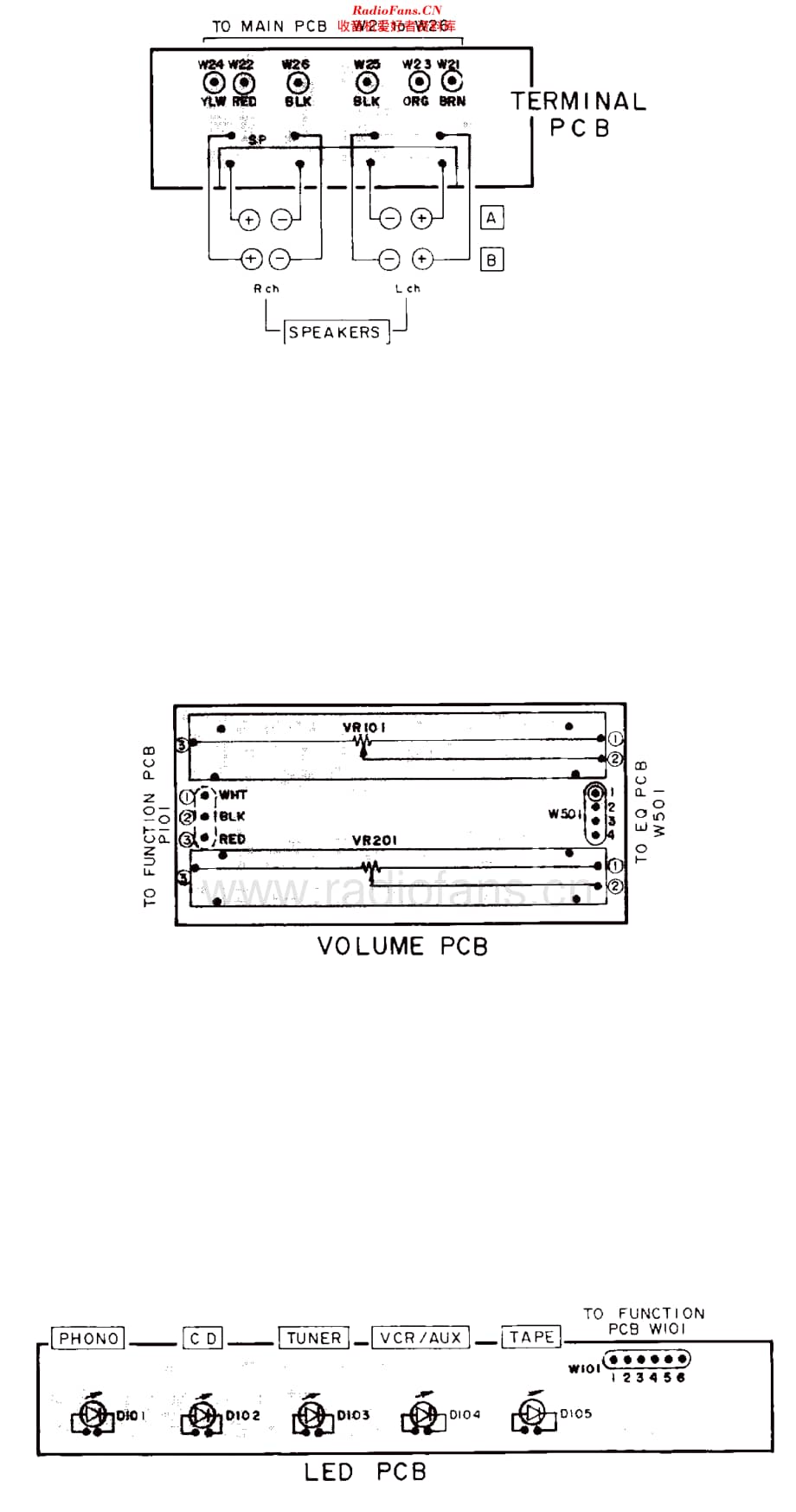 Akai_AMA305维修电路原理图.pdf_第2页
