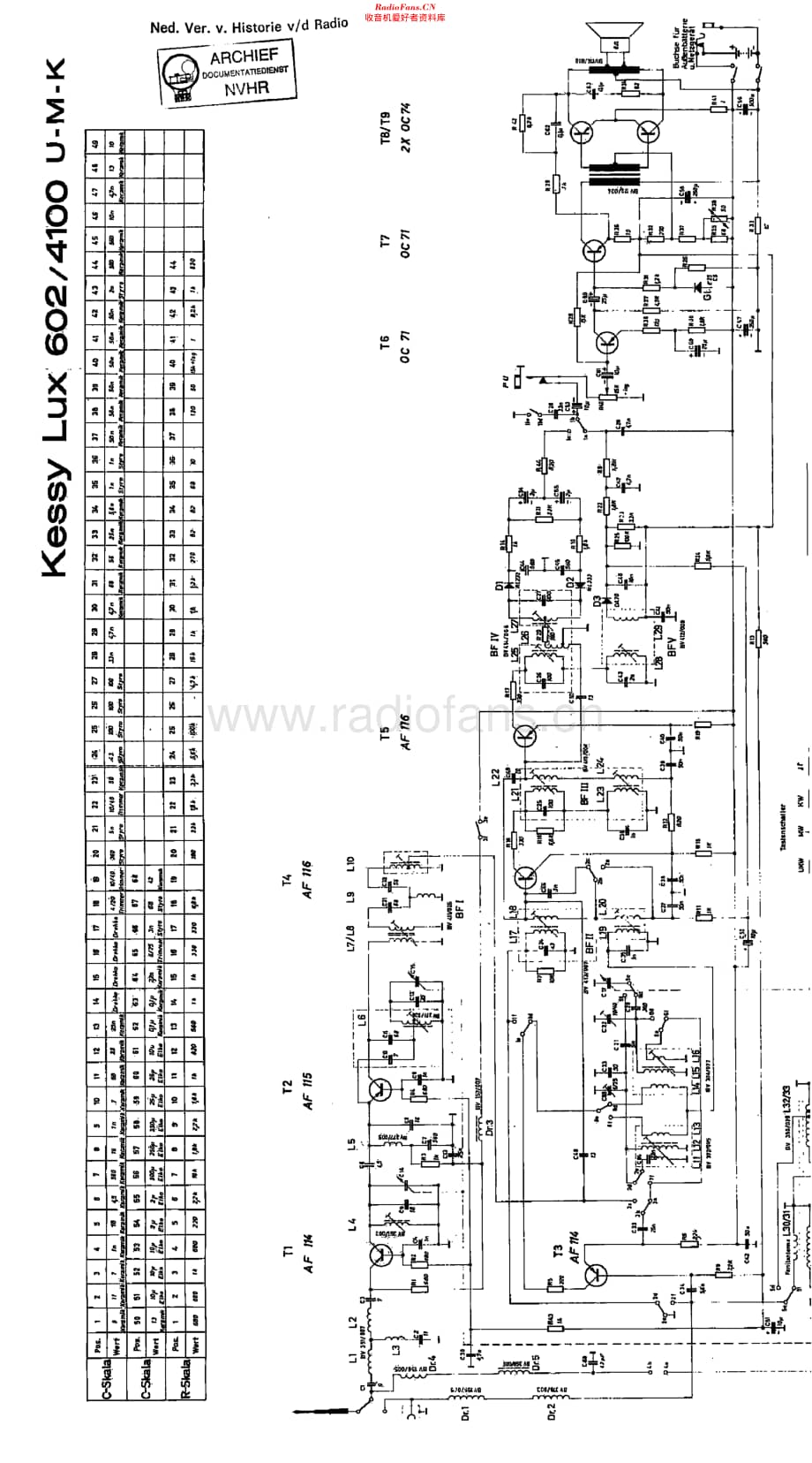 Akkord_602维修电路原理图.pdf_第1页