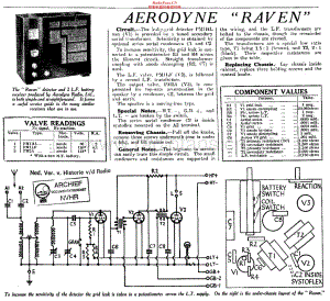 Aerodyne_Raven维修电路原理图.pdf