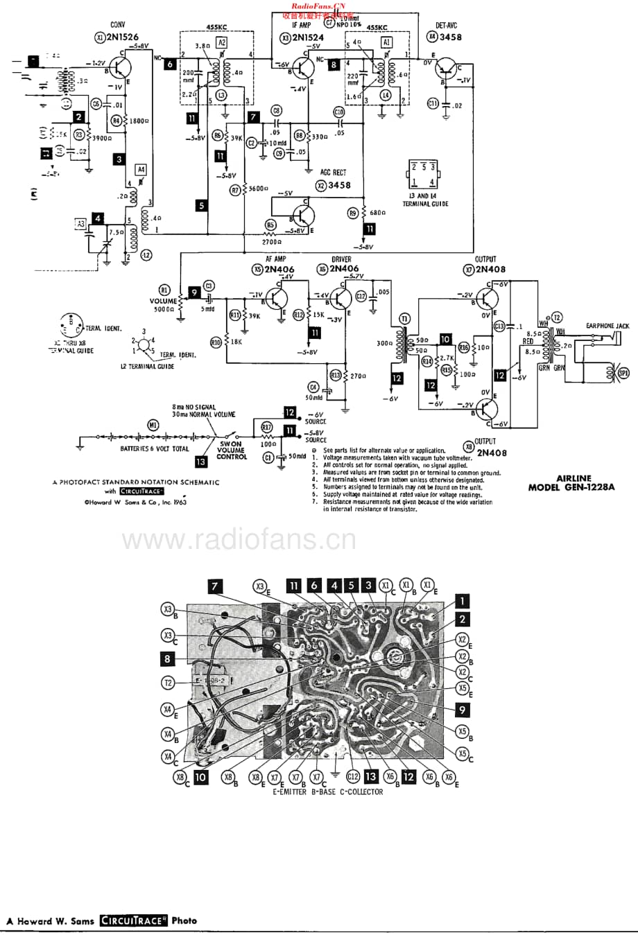 Airline_GEN1228维修电路原理图.pdf_第2页