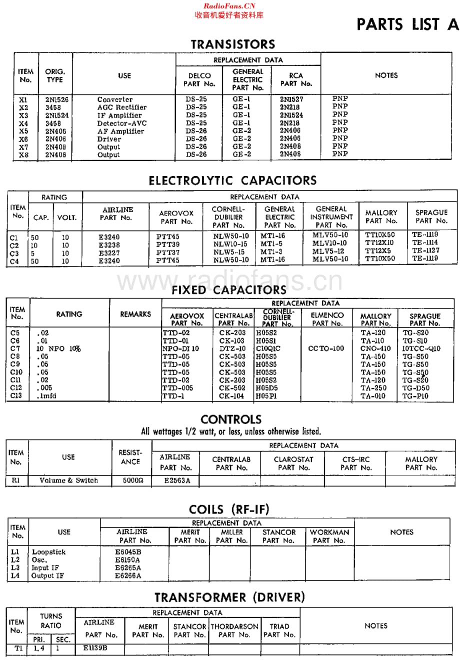 Airline_GEN1228维修电路原理图.pdf_第3页
