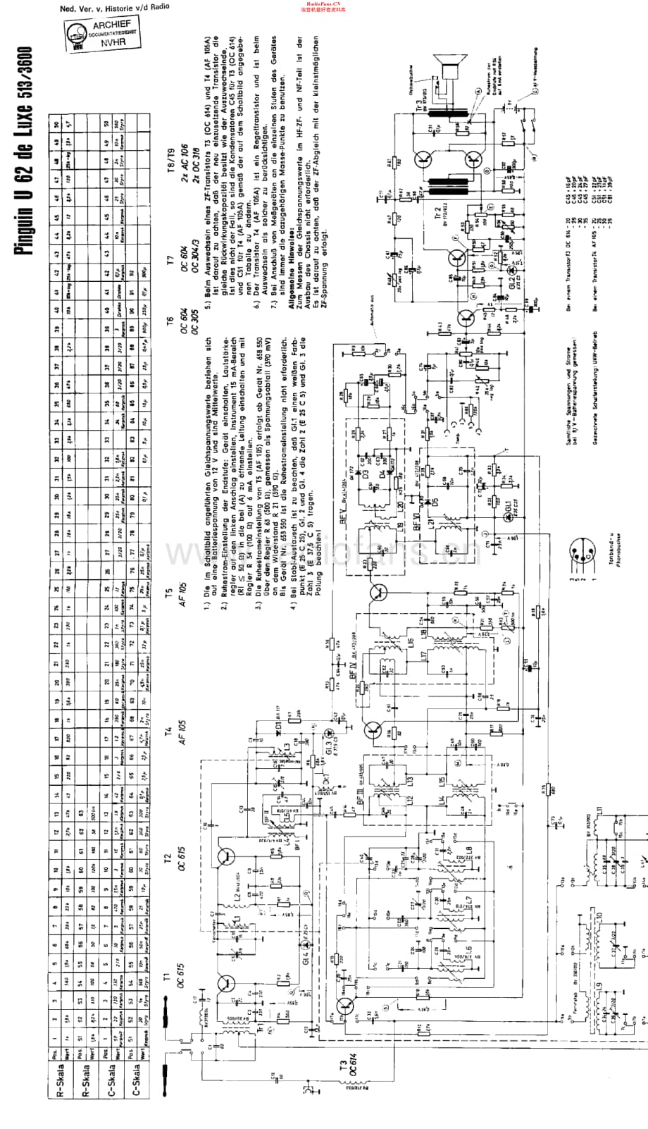 Akkord_PinguinU62deLuxe维修电路原理图.pdf_第1页