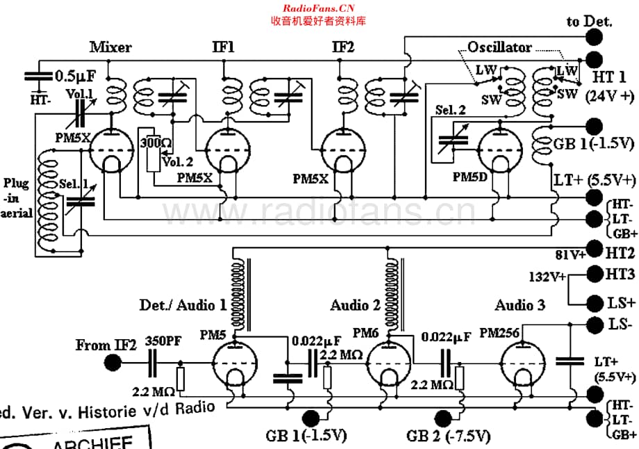 AJS_SymphonySeven维修电路原理图.pdf_第1页