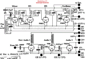 AJS_SymphonySeven维修电路原理图.pdf
