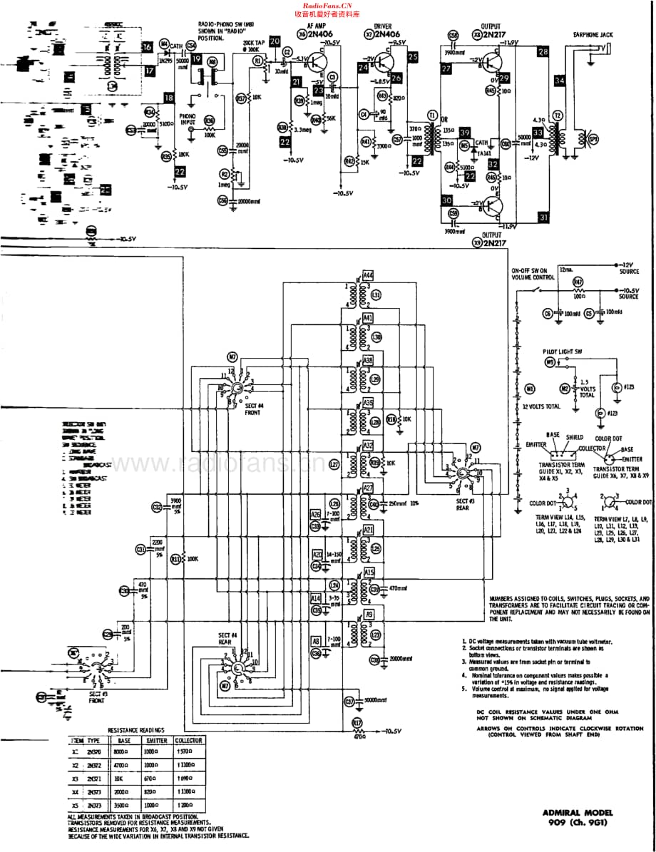 Admiral_909维修电路原理图.pdf_第3页
