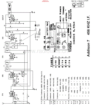 Addison_7维修电路原理图.pdf