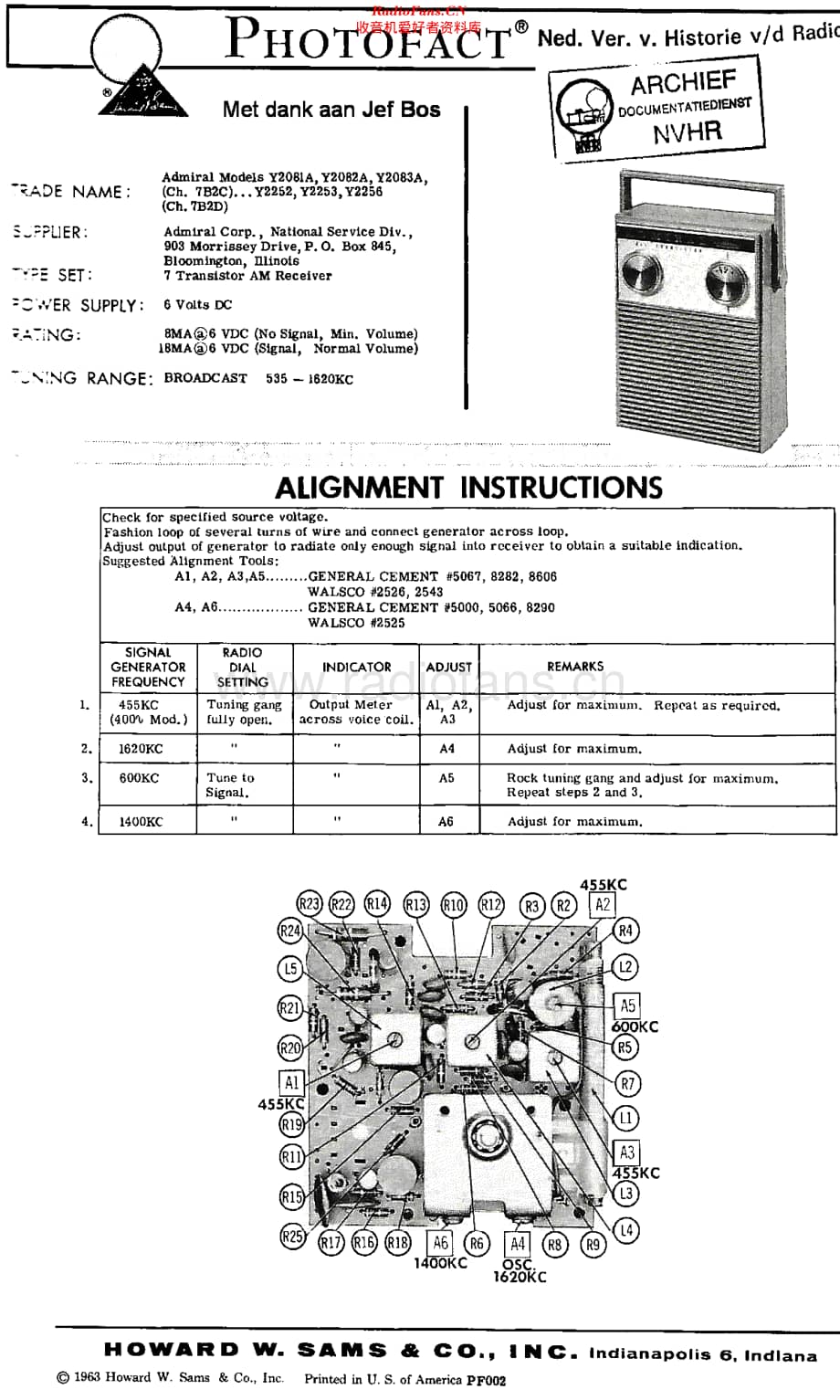 Admiral_Y2081A维修电路原理图.pdf_第1页