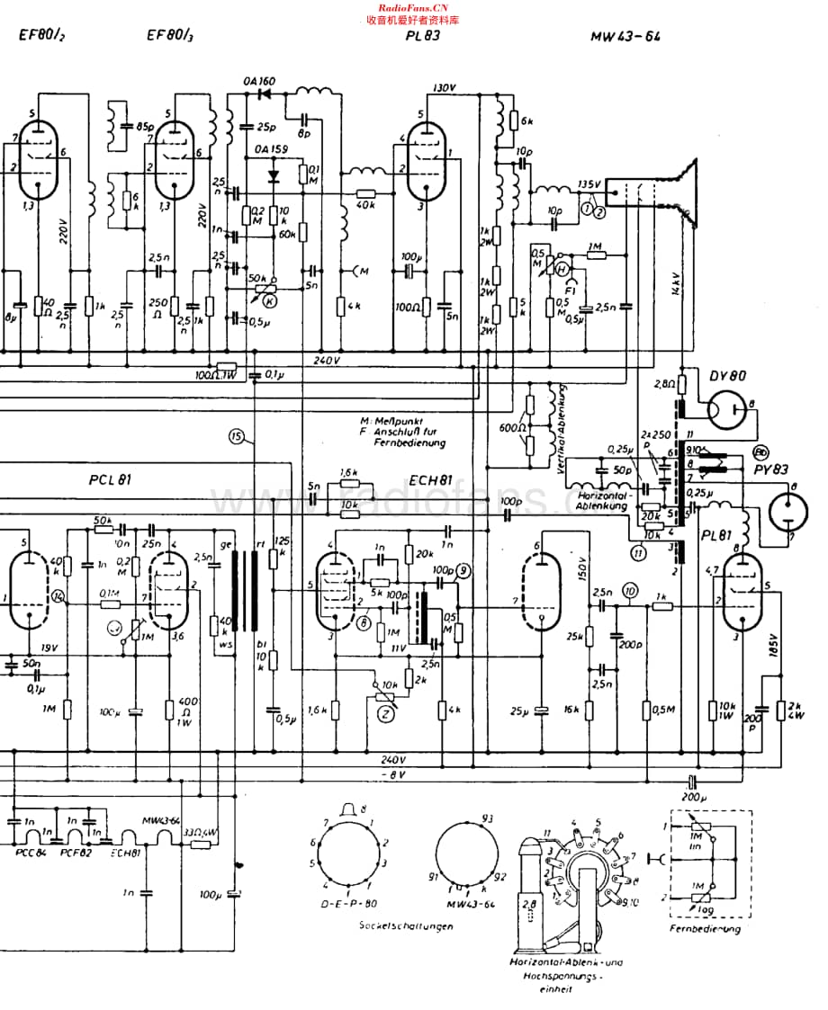 AEG_FE543T维修电路原理图.pdf_第2页