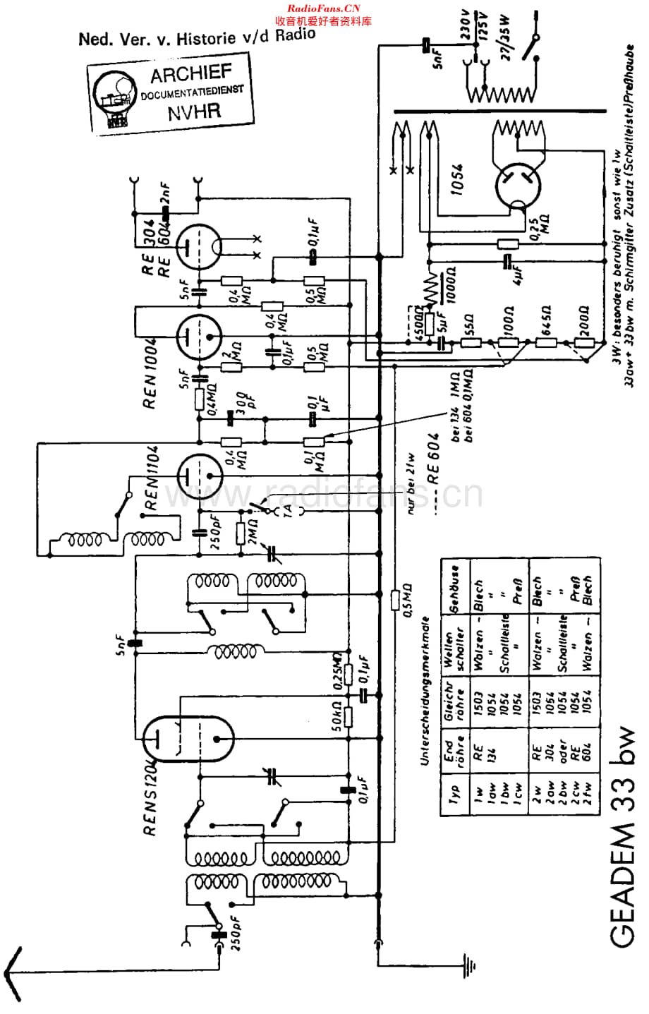 AEG_33bw维修电路原理图.pdf_第1页