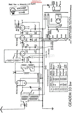 AEG_33bw维修电路原理图.pdf