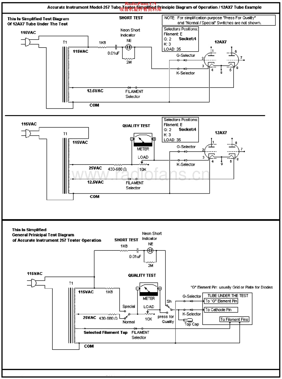 AccurateInstrument_257维修电路原理图.pdf_第2页