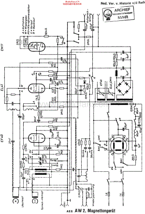 AEG_AW2维修电路原理图.pdf