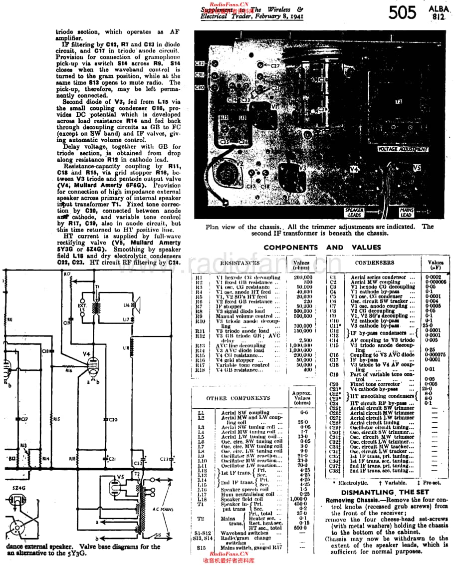 Alba_812维修电路原理图.pdf_第2页